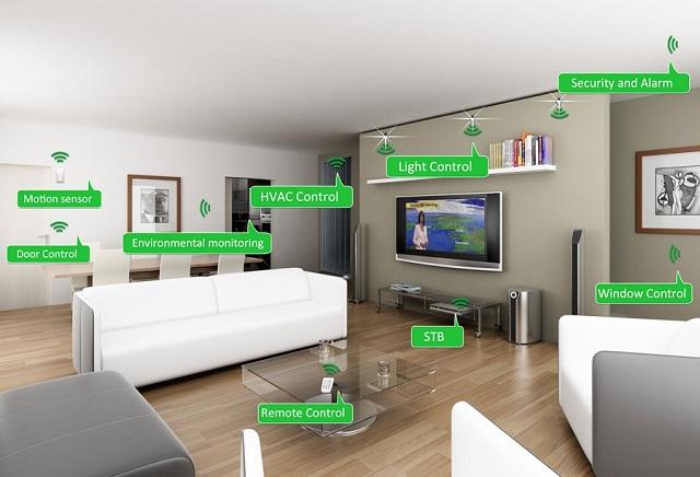 Read more about the article Smart Home Devices yang Cocok untuk Hunian Modern di Bogor